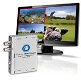 Matrox MicroQuad - 4channel SDI/HDMI